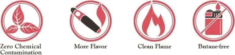 How to Store Cigars